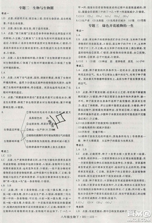 2020春优翼学练优八年级生物下册北师大版答案