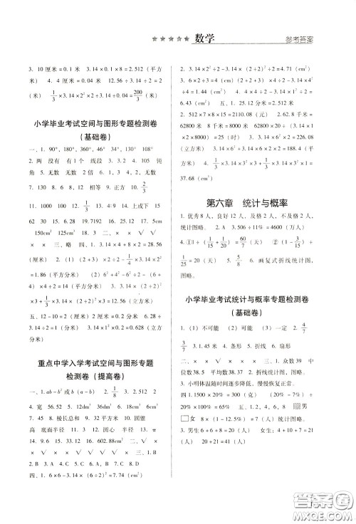 2020年小学毕业及重点中学入学考试总复习数学参考答案 2020年小学毕业及重点中学入学考试总复习数学参考答案
