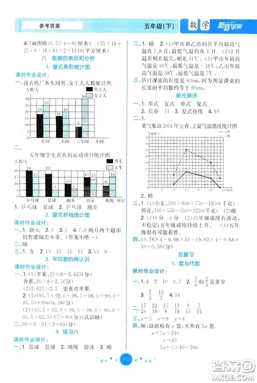 2020年小学教案与作业设计数学五年级下BS版北师版参考答案 2020年小学教案与作业设计数学五年级下BS版北师版参考答案