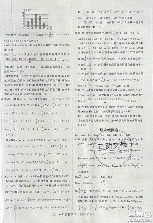 2020春优翼学练优八年级数学下册人教版T1答案