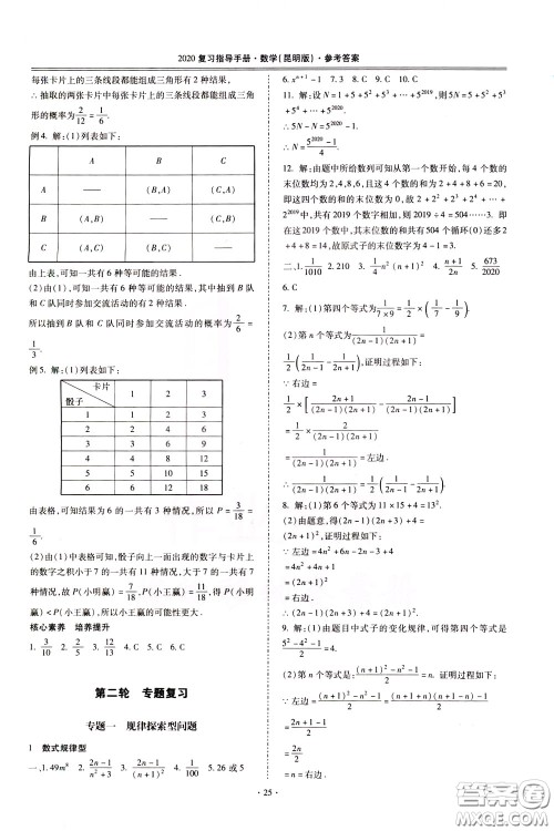 2020年昆明市初中学业水平考试复习指导手册数学参考答案