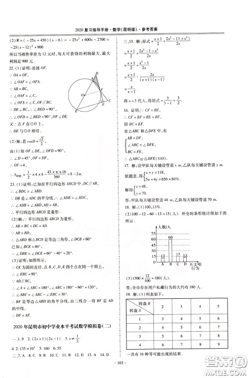 2020年昆明市初中学业水平考试复习指导手册数学参考答案