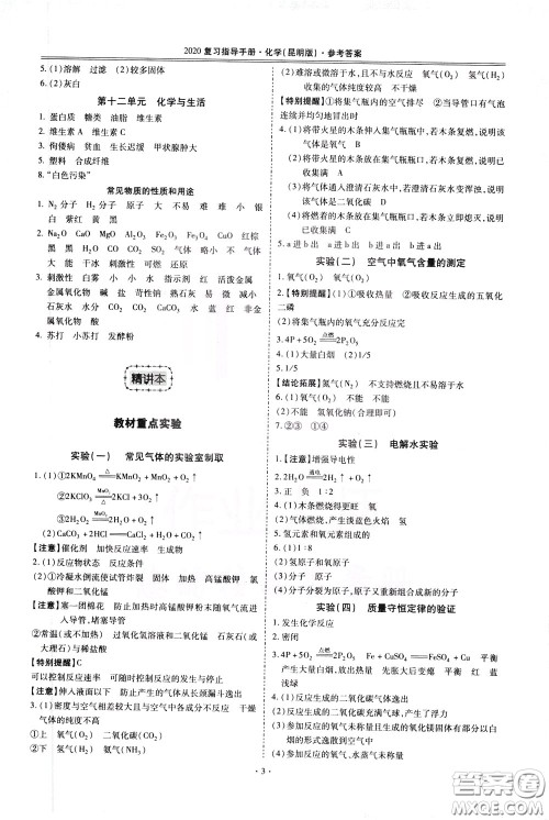 2020年昆明市初中学业水平考试复习指导手册化学参考答案
