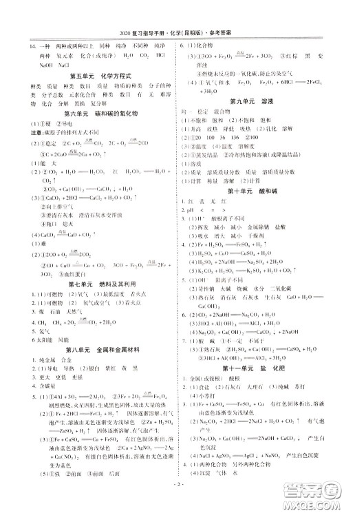 2020年昆明市初中学业水平考试复习指导手册化学参考答案