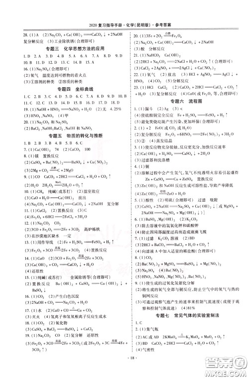 2020年昆明市初中学业水平考试复习指导手册化学参考答案