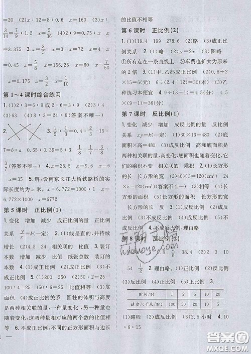 2020春梓耕书系小学题帮六年级数学下册人教版答案