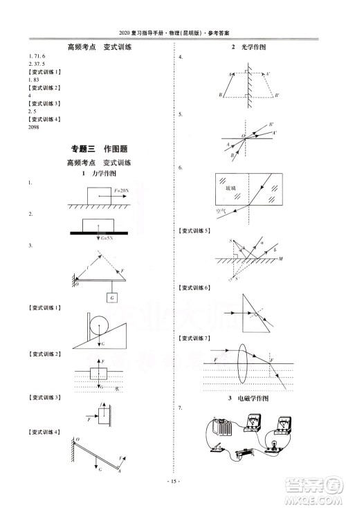 2020年昆明市初中学业水平考试复习指导手册物理参考答案