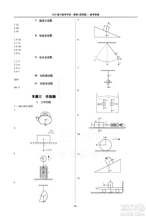 2020年昆明市初中学业水平考试复习指导手册物理参考答案