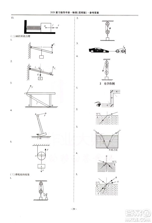 2020年昆明市初中学业水平考试复习指导手册物理参考答案