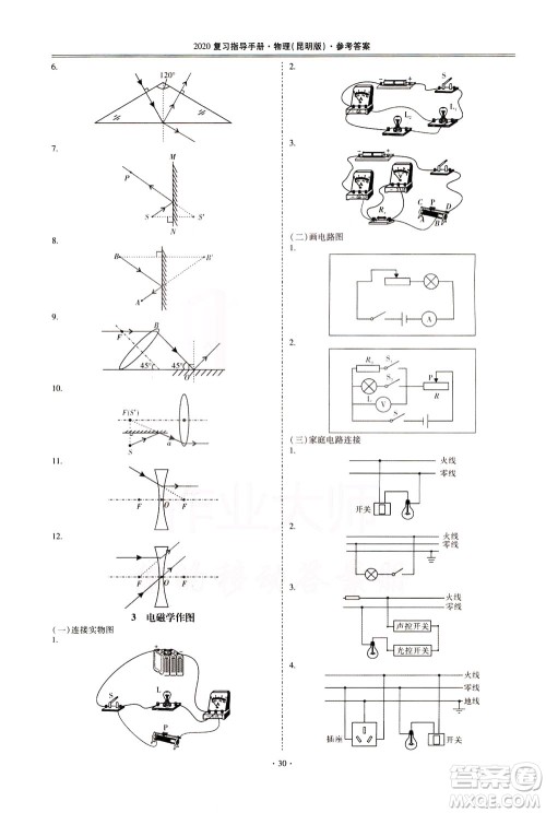 2020年昆明市初中学业水平考试复习指导手册物理参考答案