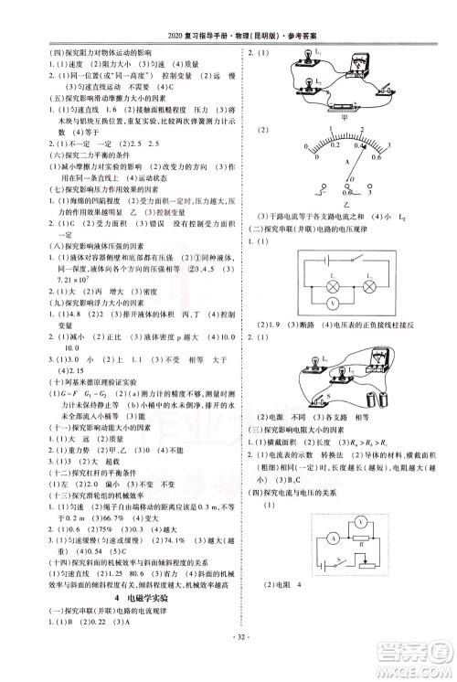 2020年昆明市初中学业水平考试复习指导手册物理参考答案