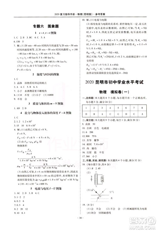 2020年昆明市初中学业水平考试复习指导手册物理参考答案