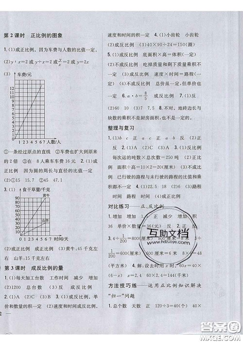 2020春梓耕书系小学题帮六年级数学下册冀教版答案
