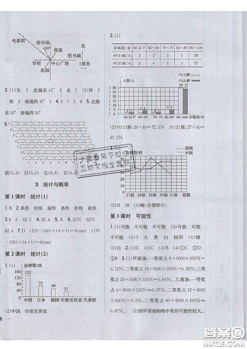 2020春梓耕书系小学题帮六年级数学下册冀教版答案