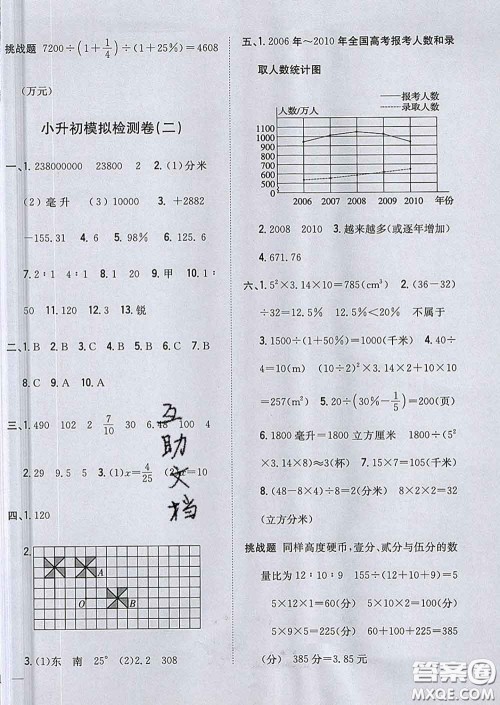 2020春梓耕书系小学题帮六年级数学下册冀教版答案