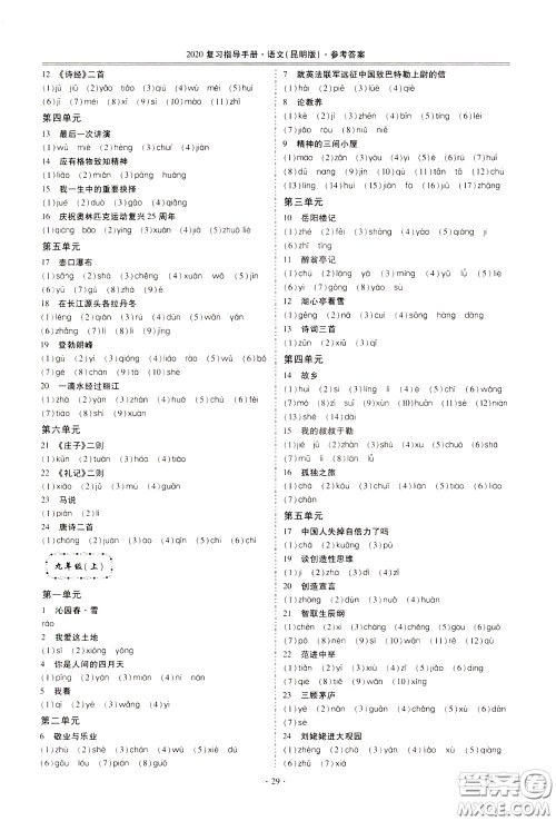 2020年昆明市初中学业水平考试复习指导手册语文考点复习参考答案