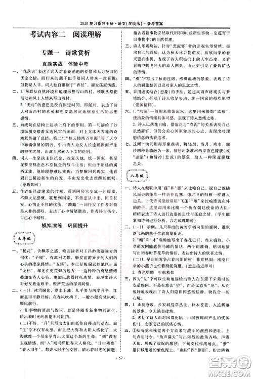 2020年昆明市初中学业水平考试复习指导手册语文考点复习参考答案