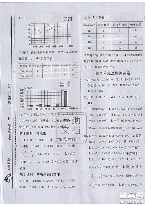 2020春梓耕书系小学题帮六年级数学下册北师版答案 2020春梓耕书系小学题帮六年级数学下册北师版答案