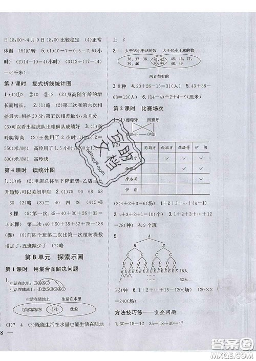 2020春梓耕书系小学题帮五年级数学下册冀教版答案