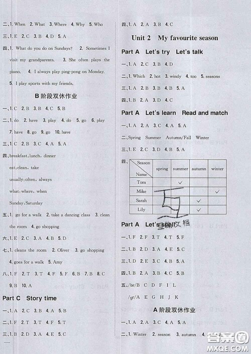 2020春梓耕书系小学题帮五年级英语下册人教版答案