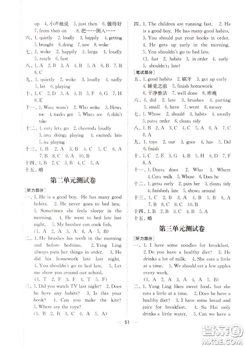 2020年课时金练英语六年级下册江苏版参考答案