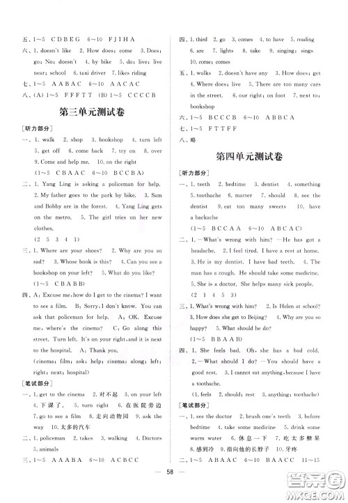 2020年课时金练英语五年级下册江苏版参考答案