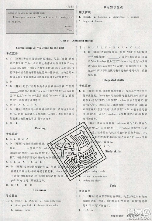 2020春全品大讲堂初中英语七年级下册译林牛津版参考答案