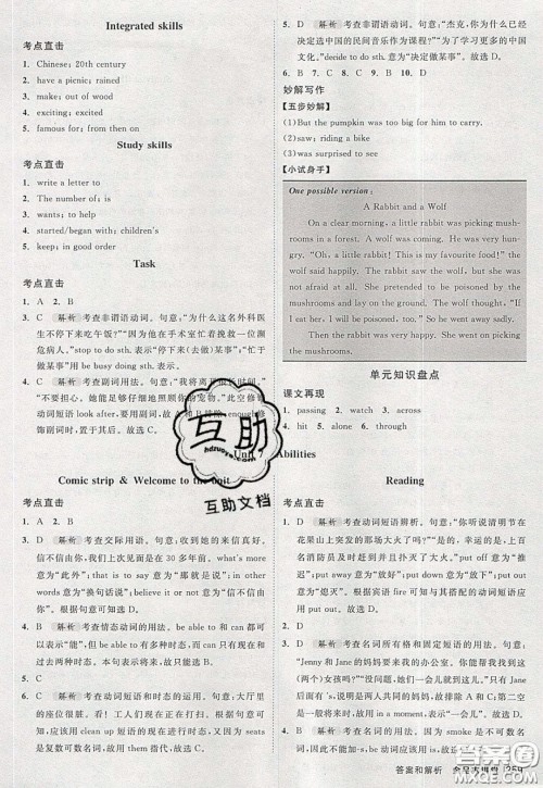 2020春全品大讲堂初中英语七年级下册译林牛津版参考答案