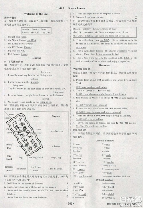2020春全品大讲堂初中英语七年级下册译林牛津版参考答案