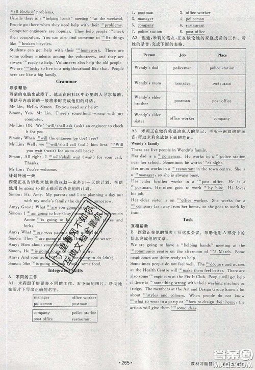 2020春全品大讲堂初中英语七年级下册译林牛津版参考答案