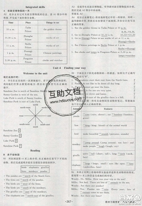 2020春全品大讲堂初中英语七年级下册译林牛津版参考答案