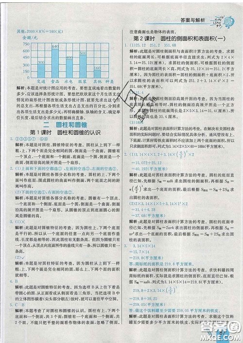河北教育出版社2020新版七彩练霸六年级数学下册苏教版答案