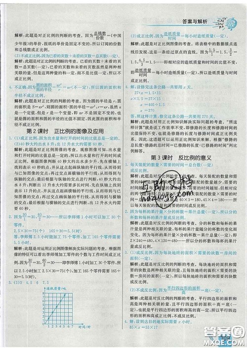 河北教育出版社2020新版七彩练霸六年级数学下册苏教版答案