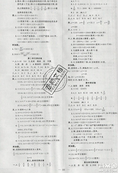 2020原创新课堂六年级数学下册苏教版答案 2020原创新课堂六年级数学下册苏教版答案