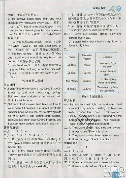 河北教育出版社2020新版七彩练霸六年级英语下册人教版答案 河北教育出版社2020新版七彩练霸六年级英语下册人教版答案