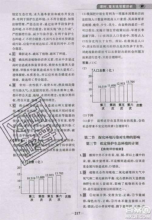 世纪金榜2020新版金榜大讲堂七年级下册生物人教版RJ参考答案