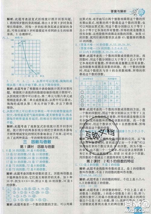 河北教育出版社2020新版七彩练霸五年级数学下册苏教版答案