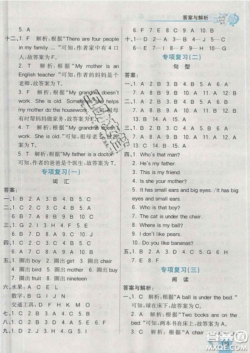 河北教育出版社2020新版七彩练霸三年级英语下册人教版答案 河北教育出版社2020新版七彩练霸三年级英语下册人教版答案