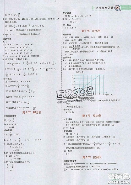 2020春特高级教师点拨六年级数学下册人教版答案 2020春特高级教师点拨六年级数学下册人教版答案