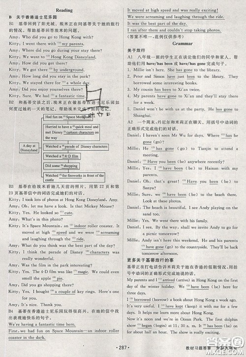 2020春全品大讲堂初中英语八年级下册新课标YLNJ译林牛津版参考答案