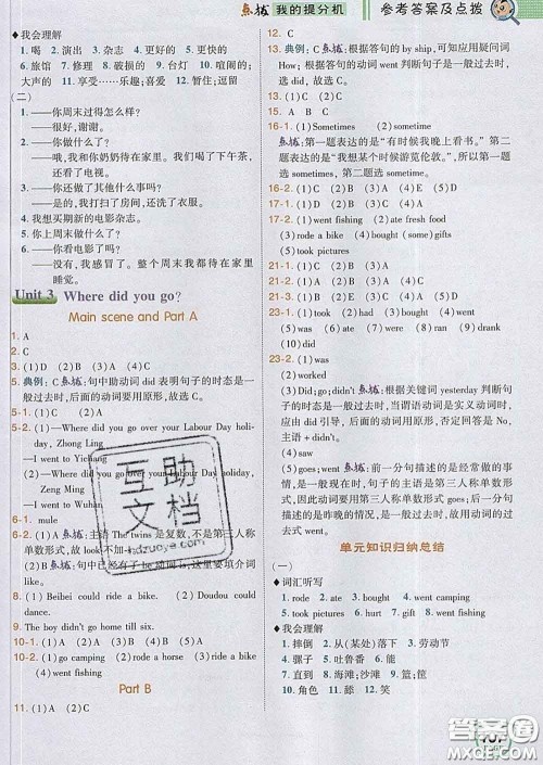 2020春特高级教师点拨六年级英语下册人教版答案 2020春特高级教师点拨六年级英语下册人教版答案