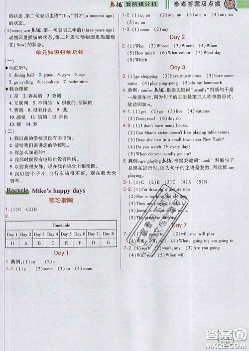 2020春特高级教师点拨六年级英语下册人教版答案 2020春特高级教师点拨六年级英语下册人教版答案