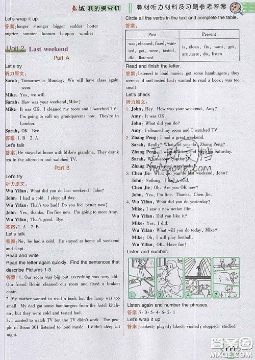 2020春特高级教师点拨六年级英语下册人教版答案 2020春特高级教师点拨六年级英语下册人教版答案