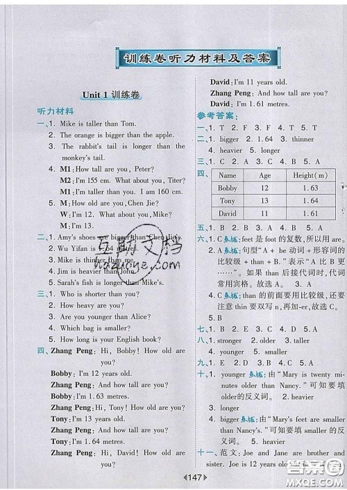 2020春特高级教师点拨六年级英语下册人教版答案 2020春特高级教师点拨六年级英语下册人教版答案