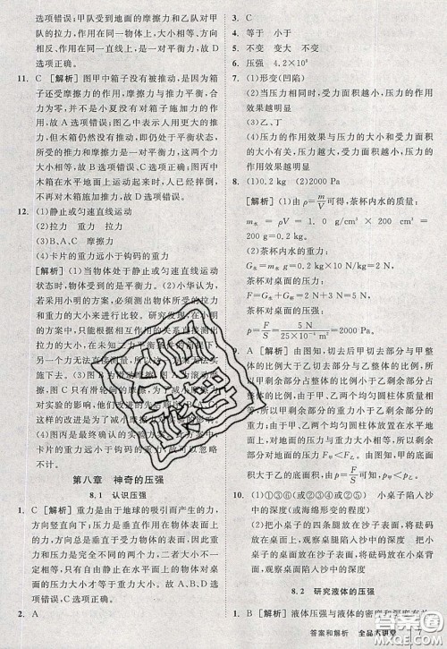 2020春全品大讲堂初中物理八年级下册新课标HY沪粤版参考答案 2020春全品大讲堂初中物理八年级下册新课标HY沪粤版参考答案