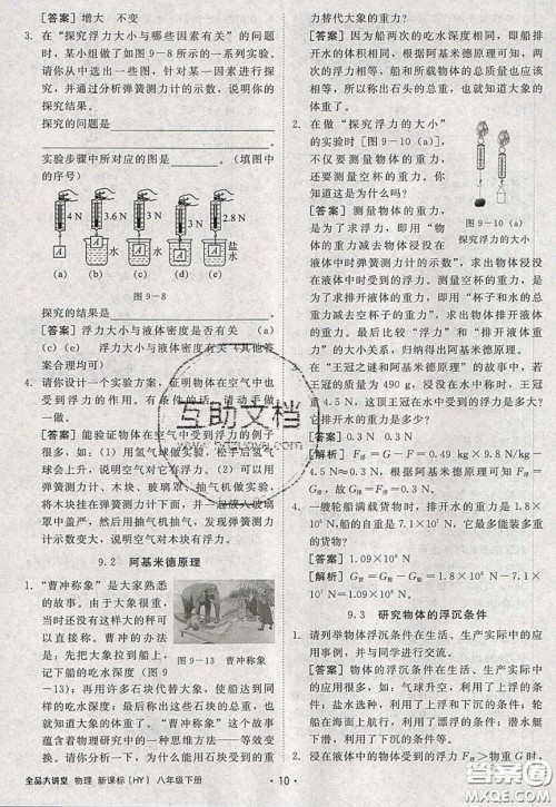 2020春全品大讲堂初中物理八年级下册新课标HY沪粤版参考答案