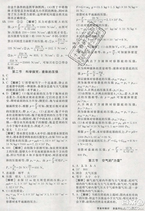 2020春全品大讲堂初中物理八年级全一册新课标HK沪科版参考答案 2020春全品大讲堂初中物理八年级全一册新课标HK沪科版参考答案