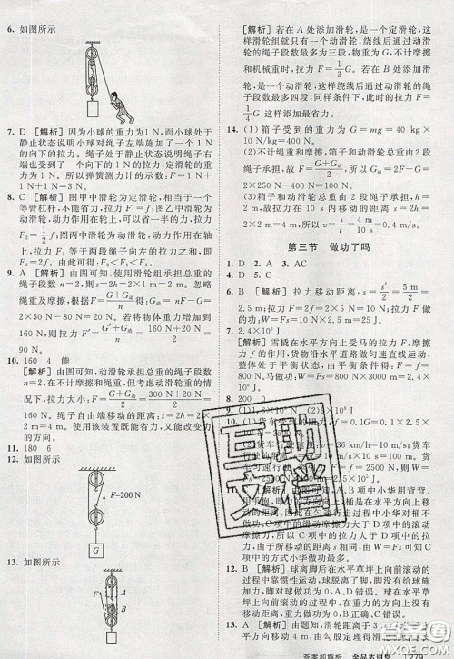 2020春全品大讲堂初中物理八年级全一册新课标HK沪科版参考答案