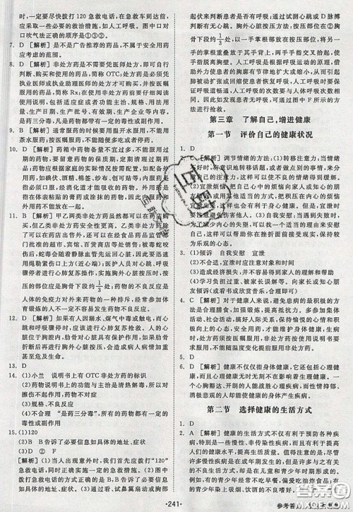 2020春全品大讲堂初中生物八年级下册新课标RJ人教版参考答案