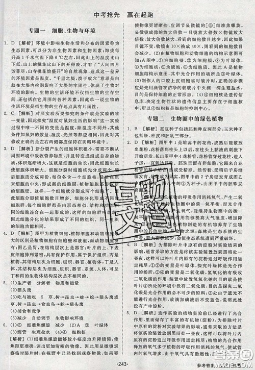 2020春全品大讲堂初中生物八年级下册新课标RJ人教版参考答案